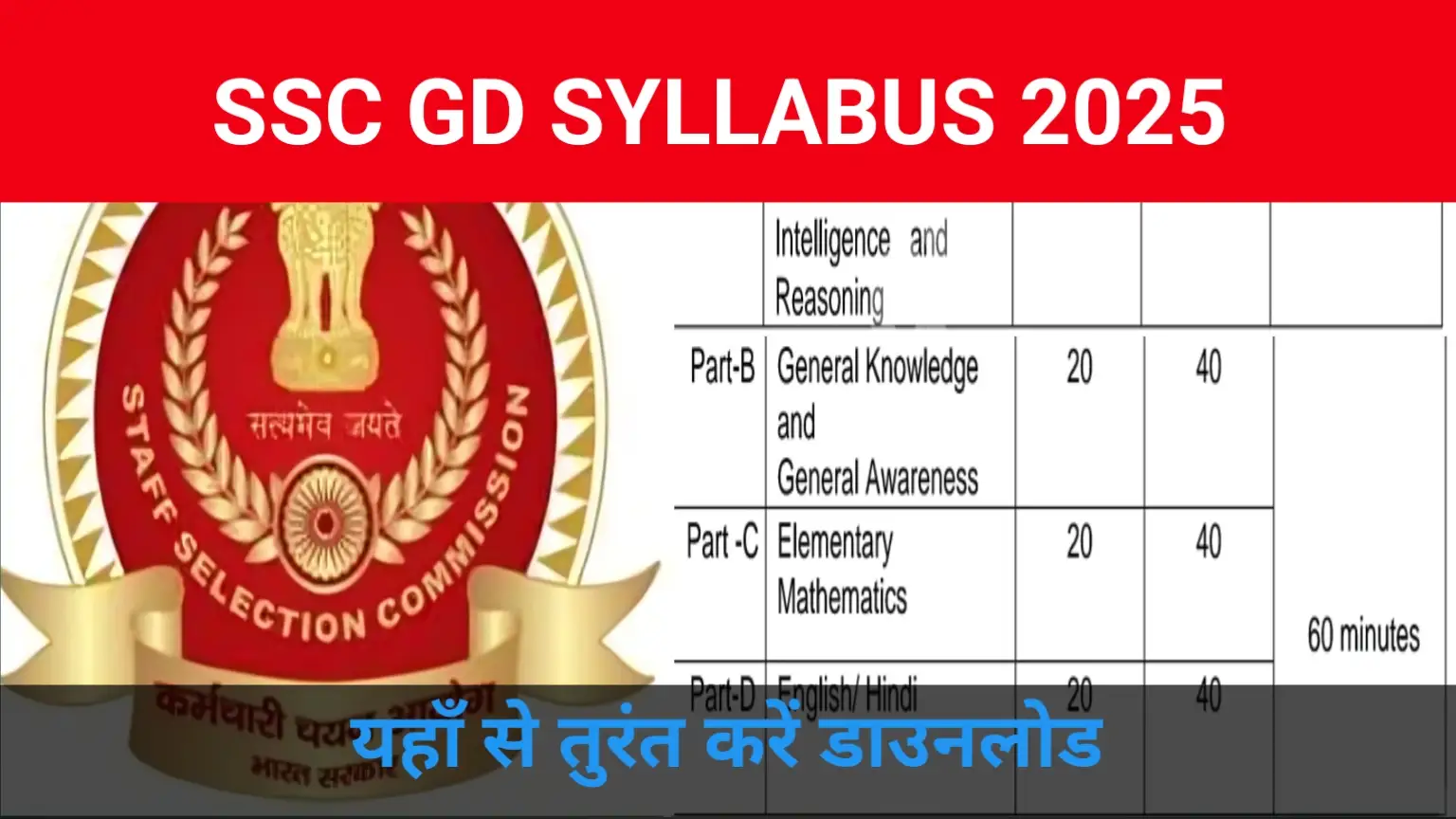 SSC GD Syllabus 2025